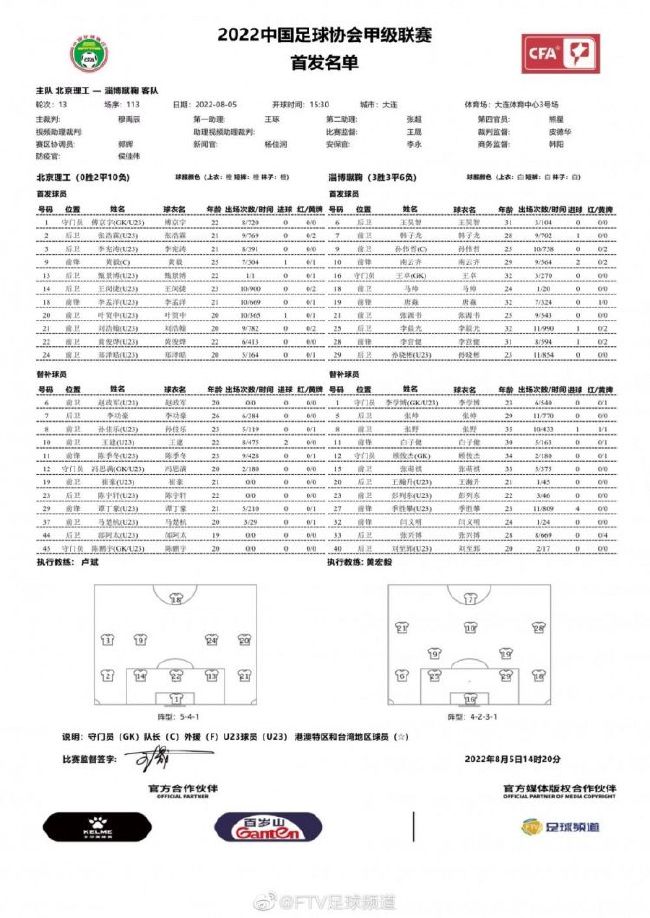 “这是一支年轻的球队，他们需要经历这种情况来认识自己。